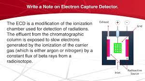 Thermostatted from ambient to 375°. Write A Note On Electron Capture Detector Chromatography Analytical Chemistry Youtube