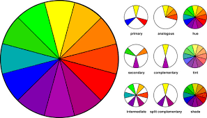 In other words, they represent the base of graphic design. 10 Basic Elements Of Design Creative Market Blog