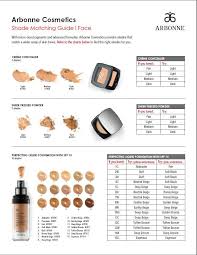 Arbonnes Shade Matching Guide Arbonne Pure Safe