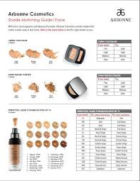 arbonnes shade matching guide arbonne pure safe