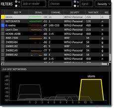 Maybe you would like to learn more about one of these? Wifi Frequency Wifi Channel Width And Wireless Spectrum