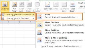If you have a workbook that you are going to show to others, you may want to hide certain worksheets so some information isn't visible. How To Remove Gridlines From Chart In Excel