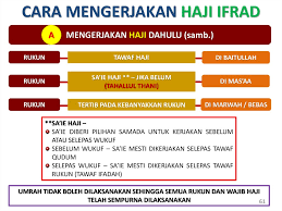 Ilustrasi haji (tim infografis/detikcom)/haji tamattu: Nota Panduan Haji Dan Umrah Rev Online Presentation