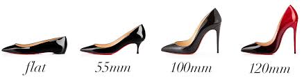 Whats The Difference Christian Louboutins Pigalle