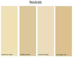 Neutral Tones Colors Kathleenmangyllenhaal Com