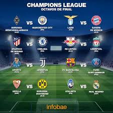 Off topic > ucl final. I Am Not A Super Girl Sorteo Uefa Champions League Octavos De Final 2021 Sorteo De Champions 2020 2021 Resultado Y Fechas De Los Partidos De Octavos 117 000 Pos 1 Psg Cc
