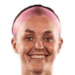 بازیکنان برایتون (زنان)