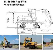 M318-HR Road Rail Wheel Excavator