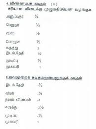 What Is The Letter Writing Format For Tamil Formal Brainly In