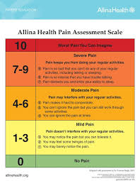 Pin On Health