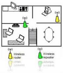 How Can I Retrieve The Virtual Mac Address From The Wi Fi