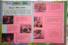 гдз окружающий мир 1 класс плешаков рабочая тетрадь скачать Proekt Moya Semya 1 Klass Event Event Ticket Advertising