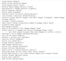 Do Spells Abilities That Do Extra Damage On A Weapon Attack Apply To The Damage Of Steel Wind Strike Role Playing Games Stack Exchange