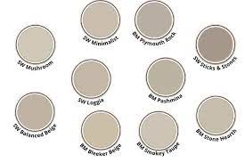 10 Best Mushroom Paint Colors West