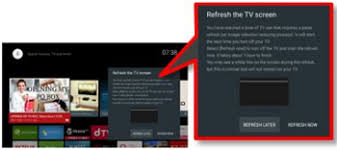 Oled Tv Burn-In: Why You No Longer Need To Worry - Reviewed