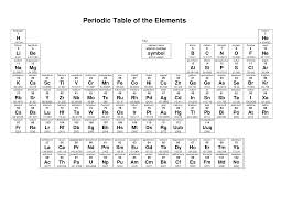 33 Awesome Printable Periodic Table Of Elements Images Element Chart Periodic Table Periodic Table Of The Elements