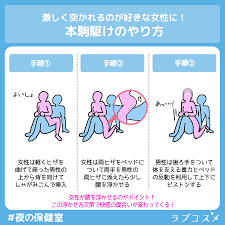 夜の保健室 - ラブコスメ