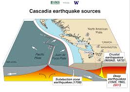 New york, united states has had: Deep Earthquakes Pacific Northwest Seismic Network