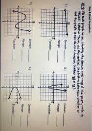 Solved Step 4 Graph The Parabola 14 For Each Graph Be Chegg Com