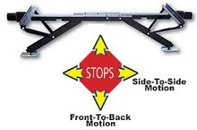 Check spelling or type a new query. 39 941707 Ultra Fab Products Trailer Stabilizer Jack Stand Use With Travel Trailers Fifth Wheels And Class C Mini Motorhomes With Frame From 72 Inch