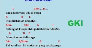 9 karena itu berdoalah demikian: Lirik Lagu Doa Bapa Kami Gki Arsia Lirik