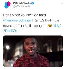 50% 75% 100% 125% 150% 175% 200% 300% 400%. Proof You Don T Need Good Lyrics To Make A Hit Song 9bills Blog