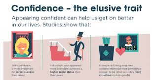 The people in our lives can affect how we feel about ourselves. 11 Simple Confidence Building Activities To Boost Self Esteem For Adults