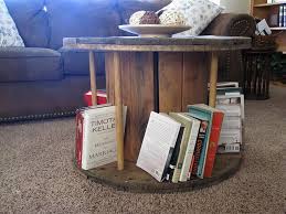 It's where you put your brewski, put up your feet and drop your keys. 3 Ways To Diy Your Own Man Cave Coffee Table Man Cave Master
