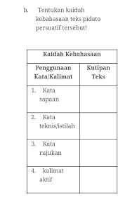 In the name of alloh the beneficent and the merciful. Pidato Generasi Pemuda Mudi Indonesia Singkat Contoh Pidato Bahasa Jawa Singkat Contoh Soal Dan Materi Pelajaran 3 Contoh Pidato Bahasa Jawa Tema Sumpah Pemuda