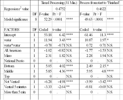 Tattoos Kayu Specific Heat Capacity