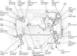 I have a 97 v6 ranger pick; 2001 Ford Ranger Motor Diagram Wiring Diagram Replace Magazine Pocket Magazine Pocket Miramontiseo It