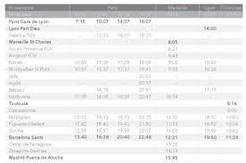 Departure from the city centre: Tgv Direct Paris Barcelone Billets Supplementaires Mis En Vente Pour Cet Ete Kelbillet