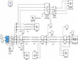 Check spelling or type a new query. A Matlab Simulink Model Of The Power System Under Study Download Scientific Diagram