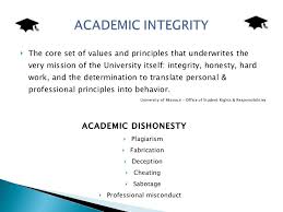 Plagiarism Academic Dishonesty