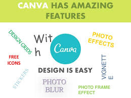 Click on a frame to add it to your design. How To Use Canva To Create Quick Facebook Photos