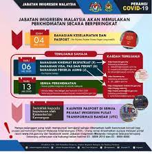 (dikemaskini pada 30 julai 2020). Jabatan Imigresen Malaysia Jabatan Imigresen Malaysia Facebook