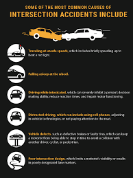 North las vegas fatal car crash and road traffic accident list for 1991. Las Vegas Road Crash Report Naqvi Injury Law