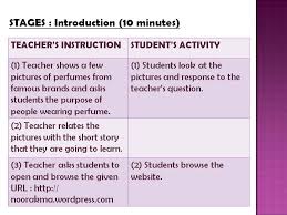 What was it that had been pulled 2. 5 2 Lesson Plan For Form 4 Literature Lite S Corner