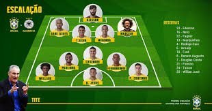 A escalação ainda não foi confirmada pelo técnico joachim löw, mas. Cbf Futebol On Twitter Se Liga Na Escalacao Da Selecaobrasileira Para Que Comeca 15h45 Gigantespornatureza Worldcup