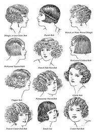 Vintage Hairstyles 1920s 20s Hair 1920s Hair Vintage Hairstyles