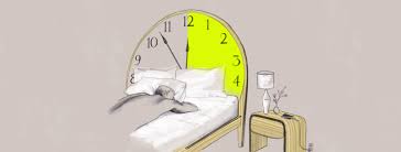 Image result for Sleep Restriction Therapy