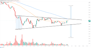 The current coinmarketcap ranking is #16, with a live market cap of $14,221,437,474 usd. Ethereum Price Prediction Eth Bulls Aim For 580 To Reverse The Downtrend