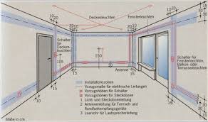 Weitere ideen zu steckdosen, steckdosen küche, versenkbare steckdose. Elektroinstallation Installationszonen