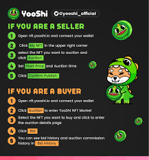 Yooshi On Twitter Yooshi Nft Market Is Coming Yooshi Auction Function Will Be Live Firstly Detailed Guidance For Auction Is Here Https T Co D0frdflipv Yooshiauction Yooshiarmy Yooshifamily Yooshifriends Https T Co Cpynkmd96g Twitter