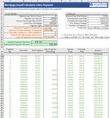 mortgage payoff calculator with extra payment free excel