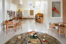 Arts Crafts Area Preschool Classroom Layout Reggio Inspired Classrooms Daycare Design