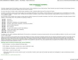 Here we have listed haram and halal e codes list to easily identify pig fat code in any food item. Pdf Food Ingredient Numbers E Numbers Rahil Ashraf Academia Edu