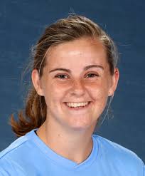 2018 Season Statistics