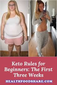 Keto Rules For Beginners The First 28 Days Keto Diet Plan Best Keto Diet Starting Keto Diet