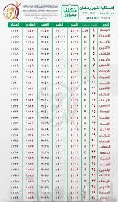 Get accurate islamic prayer times, salah (salat), namaz time in kuwait and azan timetable with exact fajr, dhuhr, asr, maghrib, isha prayer times. ØªÙˆÙ‚ÙŠØª ØµÙ„Ø§Ø© Ø§Ù„ÙØ¬Ø± ÙÙŠ Ø§Ù„Ø¹ÙŠÙ†